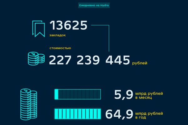 Ссылка на кракен тор kraken014 com