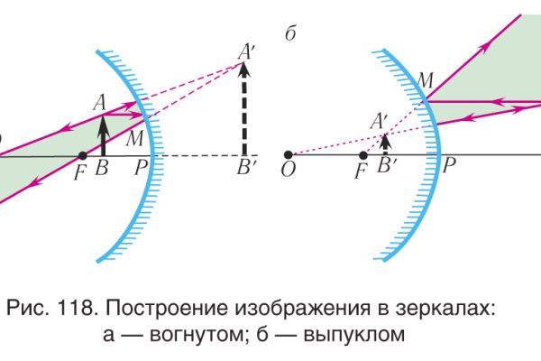 Кракен портал